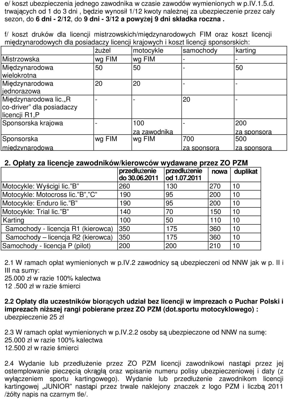 Mistrzowska wg FIM wg FIM - - Międzynarodowa 50 50-50 wielokrotna Międzynarodowa 20 20 - - jednorazowa Międzynarodowa lic.