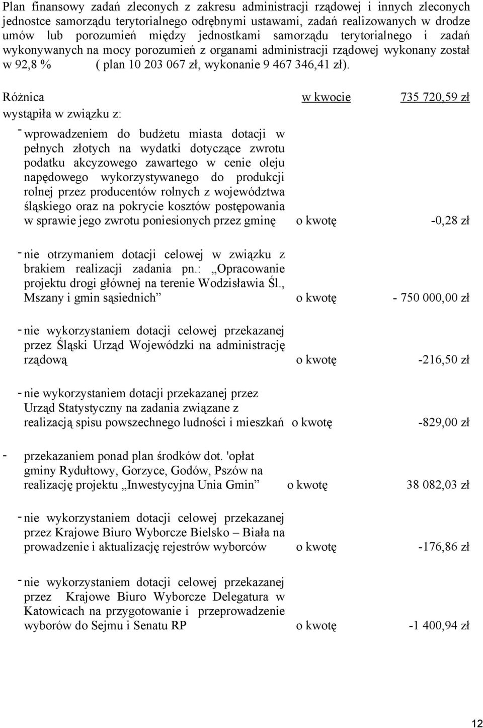 Różnica wystąpiła w związku z: - wprowadzeniem do budżetu miasta dotacji w pełnych złotych na wydatki dotyczące zwrotu podatku akcyzowego zawartego w cenie oleju napędowego wykorzystywanego do