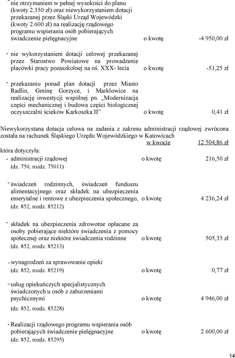 pozaszkolnej na oś. XXX- lecia - przekazaniu ponad plan dotacji przez Miasto Radlin, Gminę Gorzyce, i Marklowice na realizację inwestycji wspólnej pn.