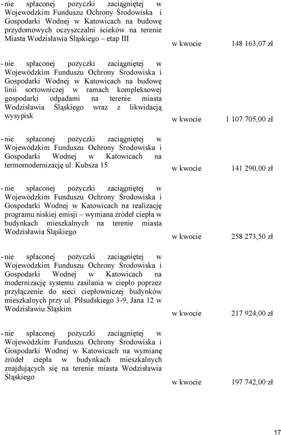 terenie miasta Wodzisławia Śląskiego wraz z likwidacją wysypisk - nie spłaconej pożyczki zaciągniętej w Wojewódzkim Funduszu Ochrony Środowiska i Gospodarki Wodnej w Katowicach na termomodernizację