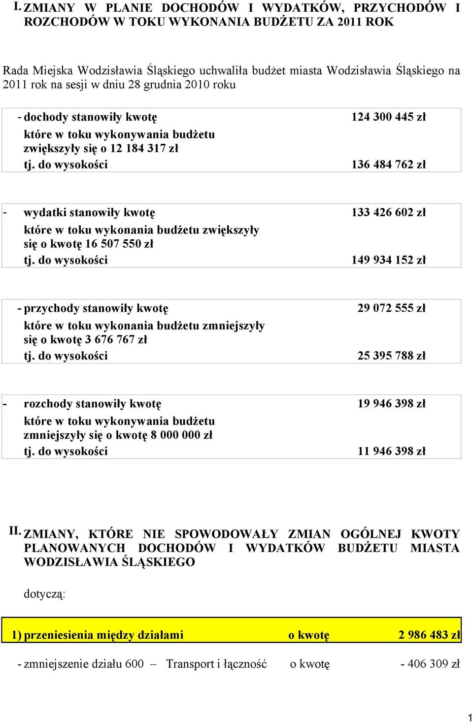 do wysokości 124 300 445 zł 136 484 762 zł - wydatki stanowiły kwotę które w toku wykonania budżetu zwiększyły się o kwotę 16 507 550 zł tj.