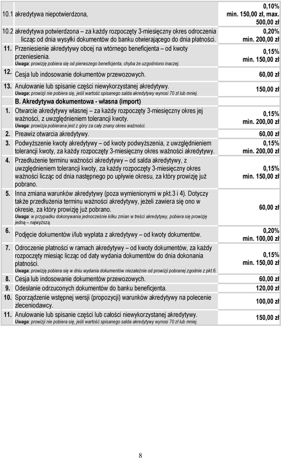 Przeniesienie akredytywy obcej na wtórnego beneficjenta od kwoty przeniesienia. min. 150,00 zł Uwaga: prowizję pobiera się od pierwszego beneficjenta, chyba że uzgodniono inaczej. 12.