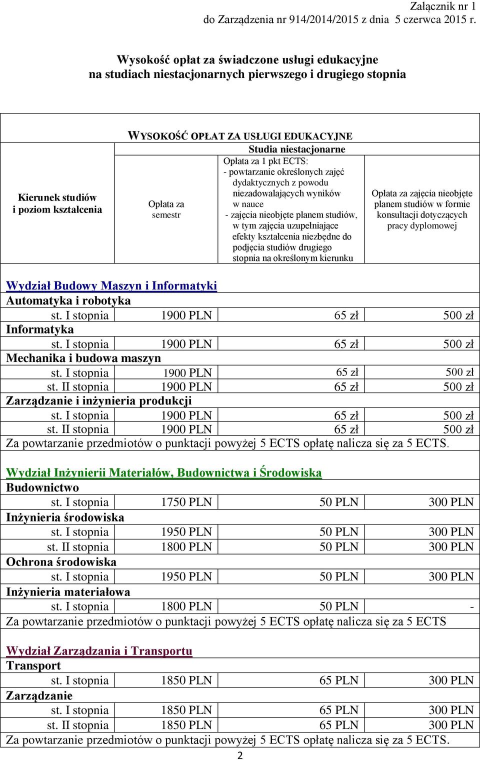 określonych zajęć dydaktycznych z powodu niezadowalających wyników Opłata za semestr - zajęcia nieobjęte planem studiów, w tym zajęcia uzupełniające efekty kształcenia niezbędne do podjęcia studiów