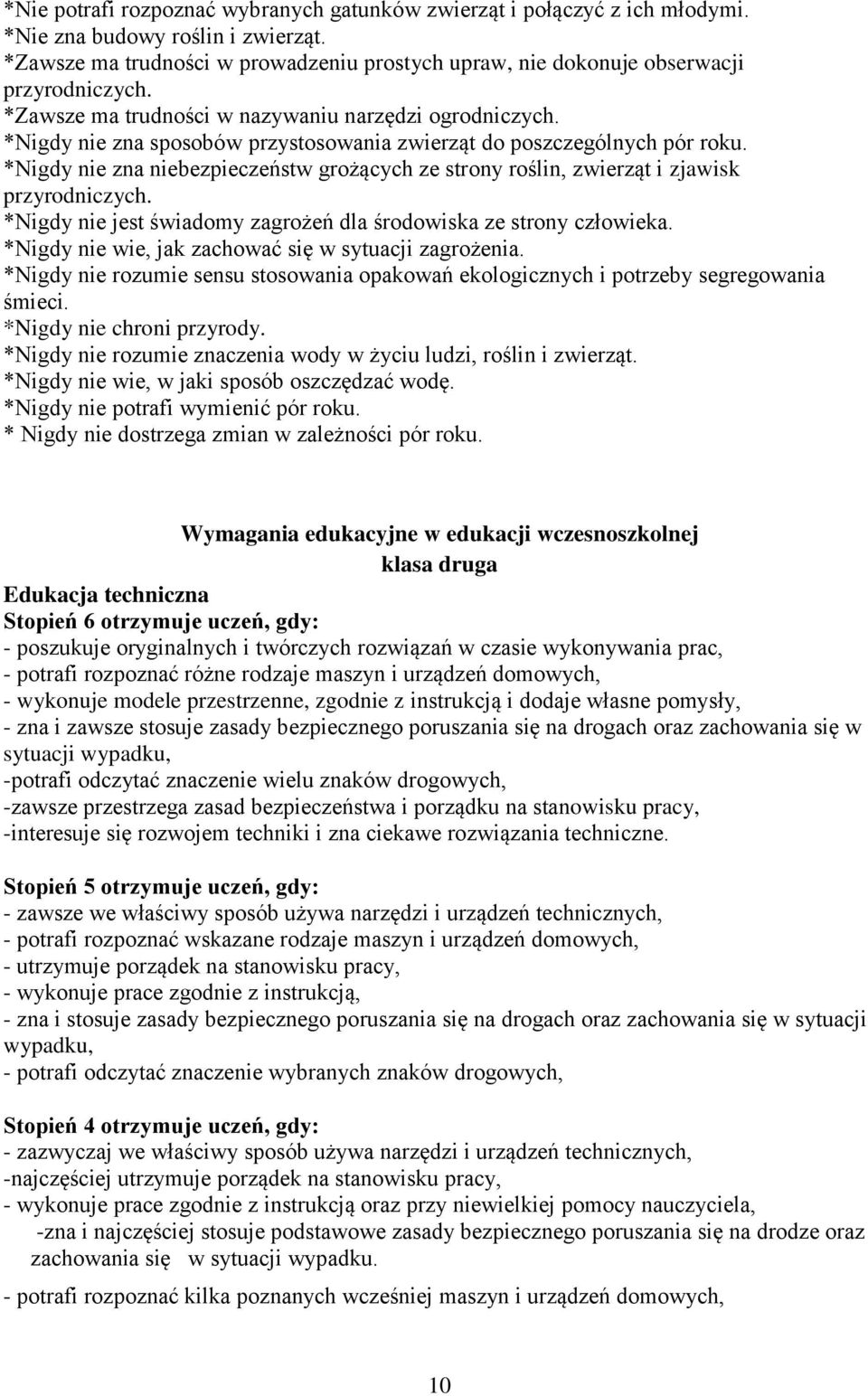 *Nigdy nie zna sposobów przystosowania zwierząt do poszczególnych pór roku. *Nigdy nie zna niebezpieczeństw grożących ze strony roślin, zwierząt i zjawisk przyrodniczych.