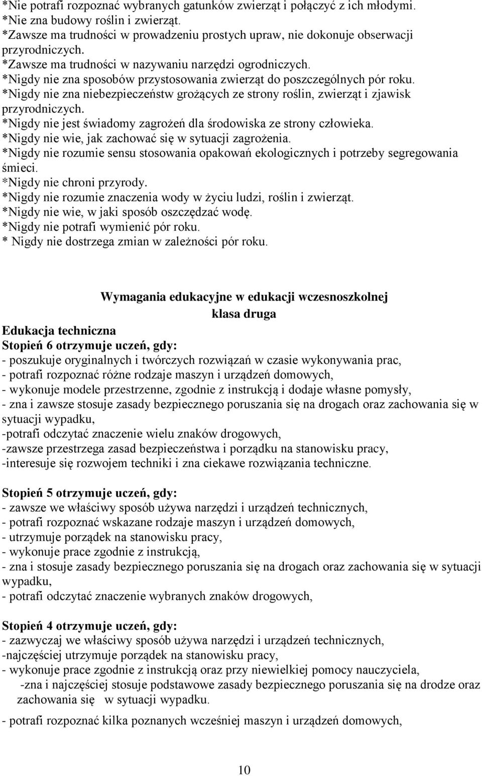 *Nigdy nie zna sposobów przystosowania zwierząt do poszczególnych pór roku. *Nigdy nie zna niebezpieczeństw grożących ze strony roślin, zwierząt i zjawisk przyrodniczych.