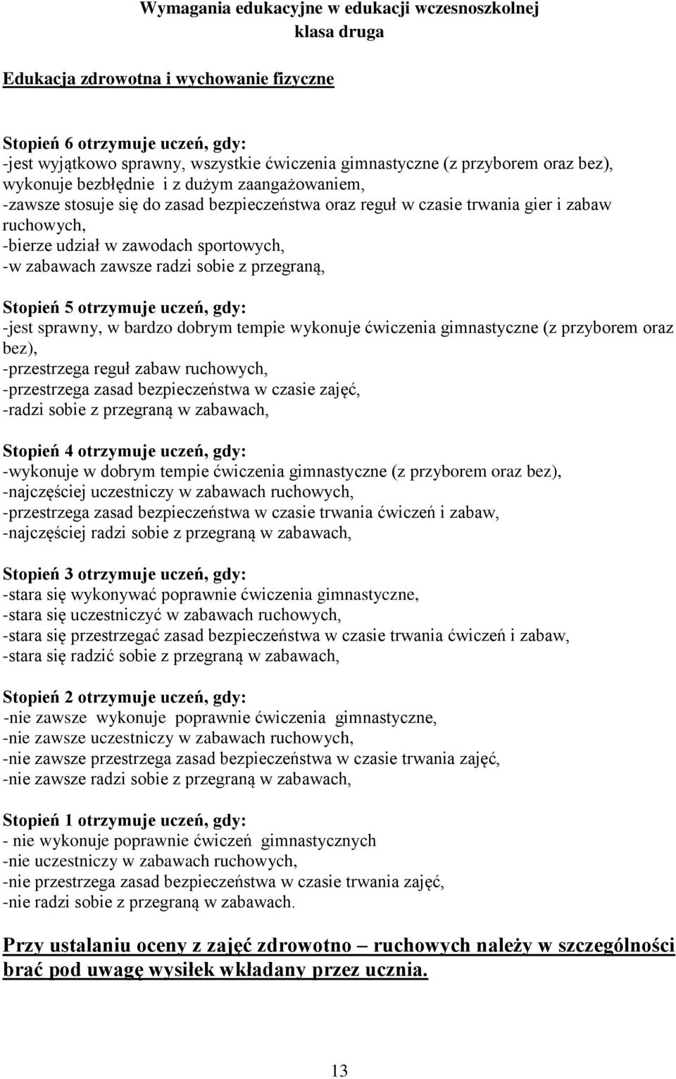 sobie z przegraną, -jest sprawny, w bardzo dobrym tempie wykonuje ćwiczenia gimnastyczne (z przyborem oraz bez), -przestrzega reguł zabaw ruchowych, -przestrzega zasad bezpieczeństwa w czasie zajęć,