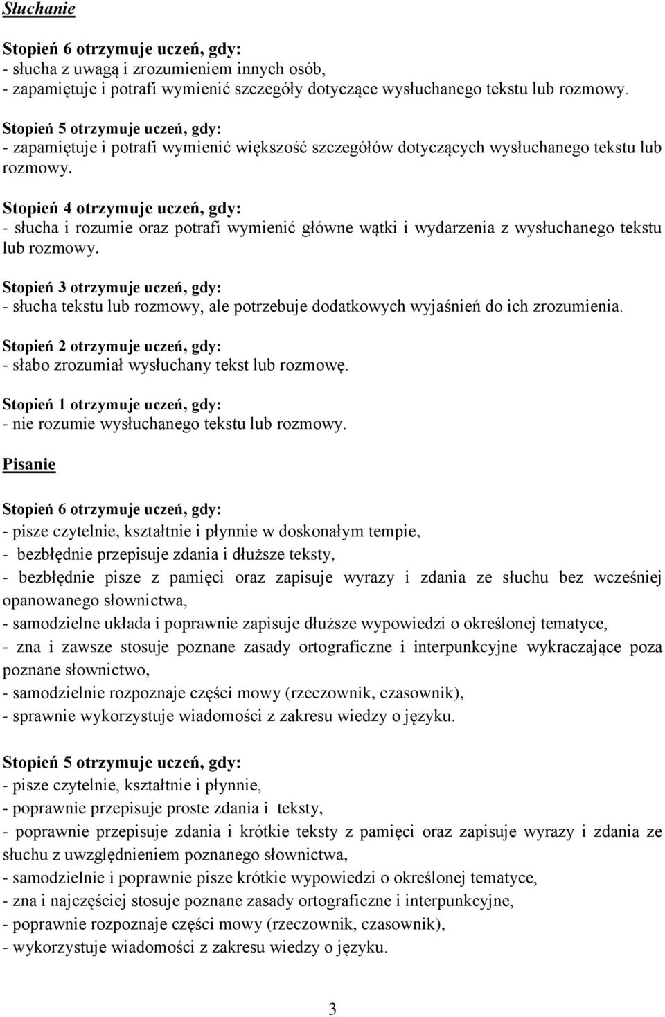 - słucha tekstu lub rozmowy, ale potrzebuje dodatkowych wyjaśnień do ich zrozumienia. - słabo zrozumiał wysłuchany tekst lub rozmowę. - nie rozumie wysłuchanego tekstu lub rozmowy.