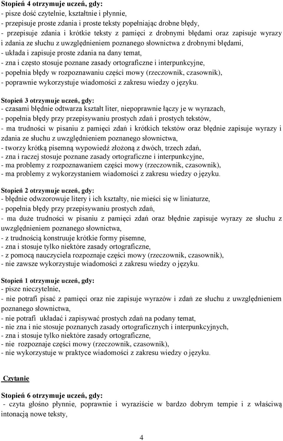 interpunkcyjne, - popełnia błędy w rozpoznawaniu części mowy (rzeczownik, czasownik), - poprawnie wykorzystuje wiadomości z zakresu wiedzy o języku.