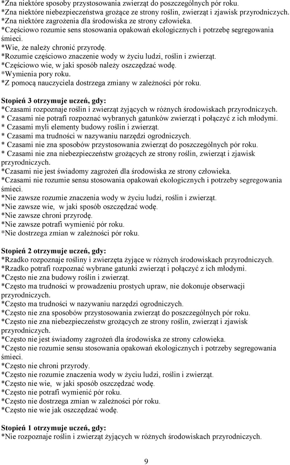 *Rozumie częściowo znaczenie wody w życiu ludzi, roślin i zwierząt. *Częściowo wie, w jaki sposób należy oszczędzać wodę. *Wymienia pory roku.