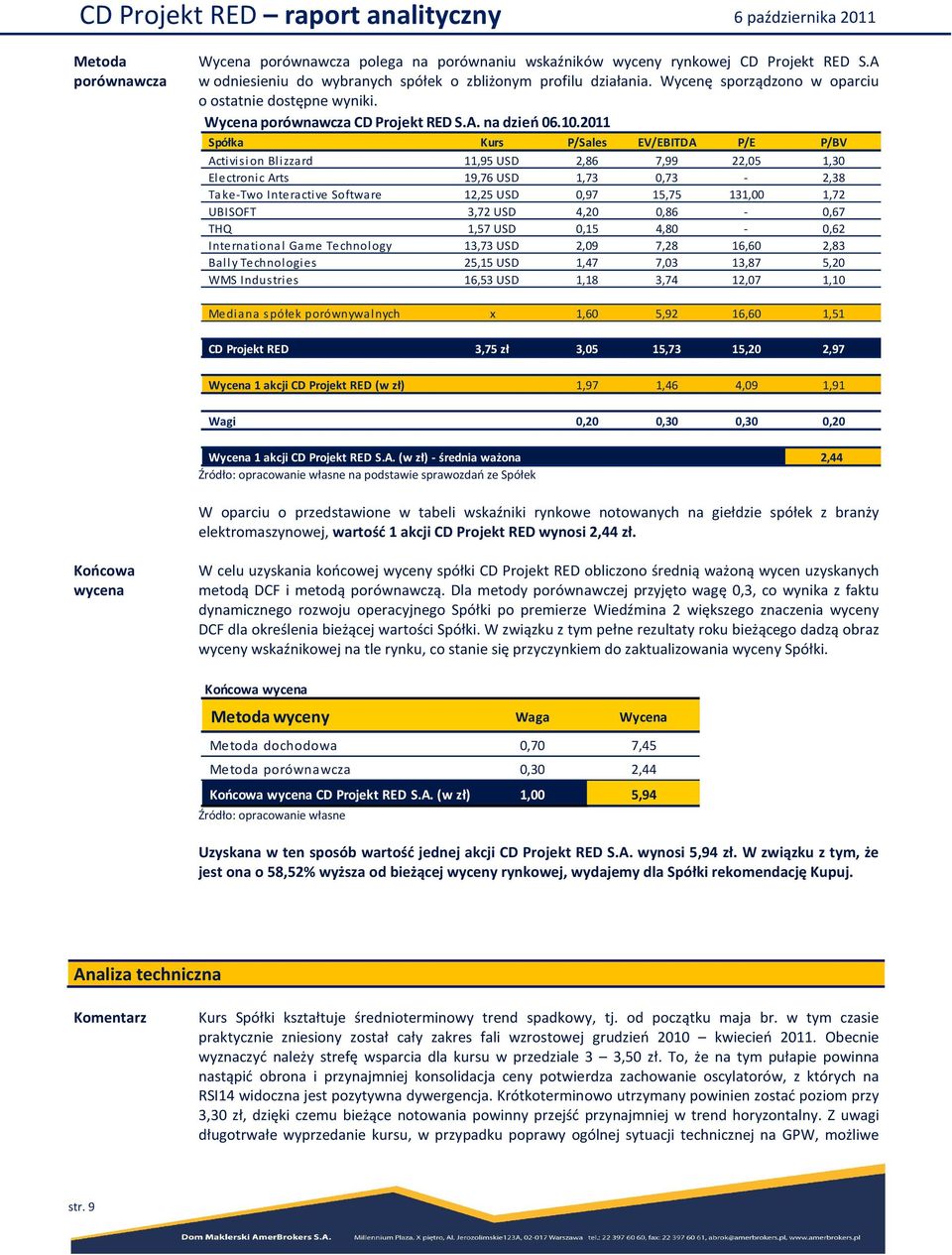 2011 Spółka Kurs P/Sales EV/EBITDA P/E P/BV Activision Blizzard 11,95 USD 2,86 7,99 22,05 1,30 Electronic Arts 19,76 USD 1,73 0,73-2,38 Take-Two Interactive Software 12,25 USD 0,97 15,75 131,00 1,72