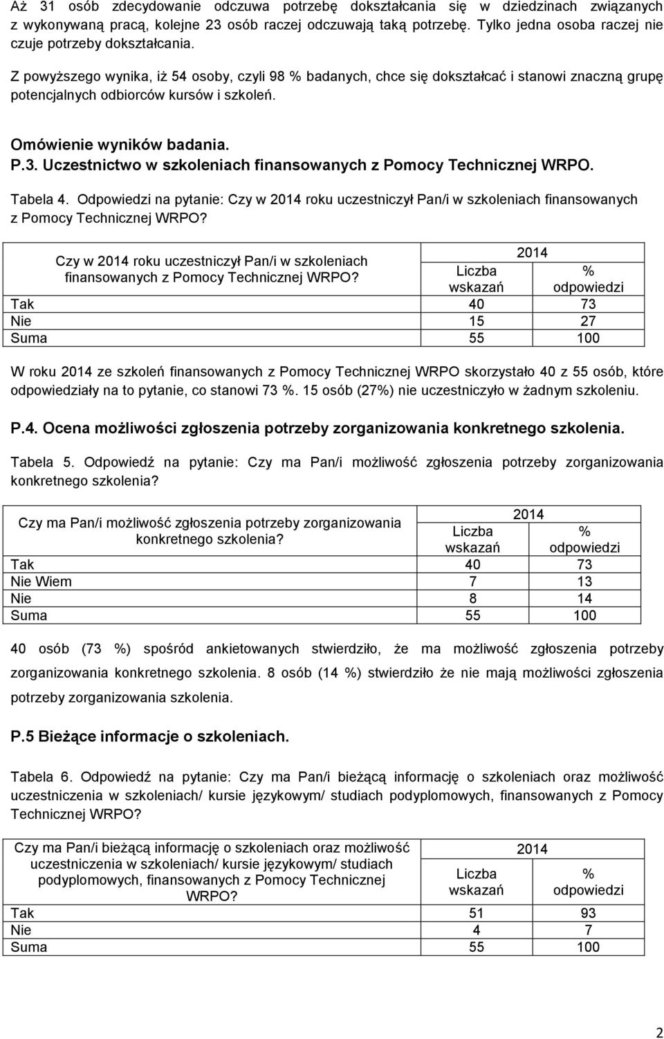 Omówienie wyników badania. P.3. Uczestnictwo w szkoleniach finansowanych z Pomocy Technicznej WRPO. Tabela 4.