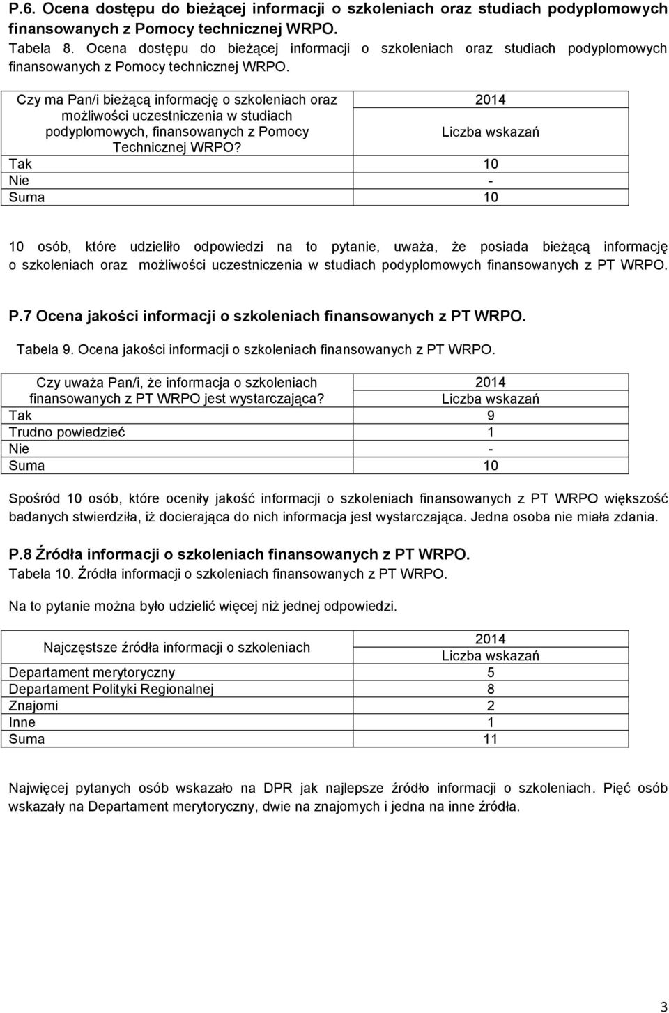 Czy ma Pan/i bieżącą informację o szkoleniach oraz możliwości uczestniczenia w studiach podyplomowych, finansowanych z Pomocy Technicznej WRPO?