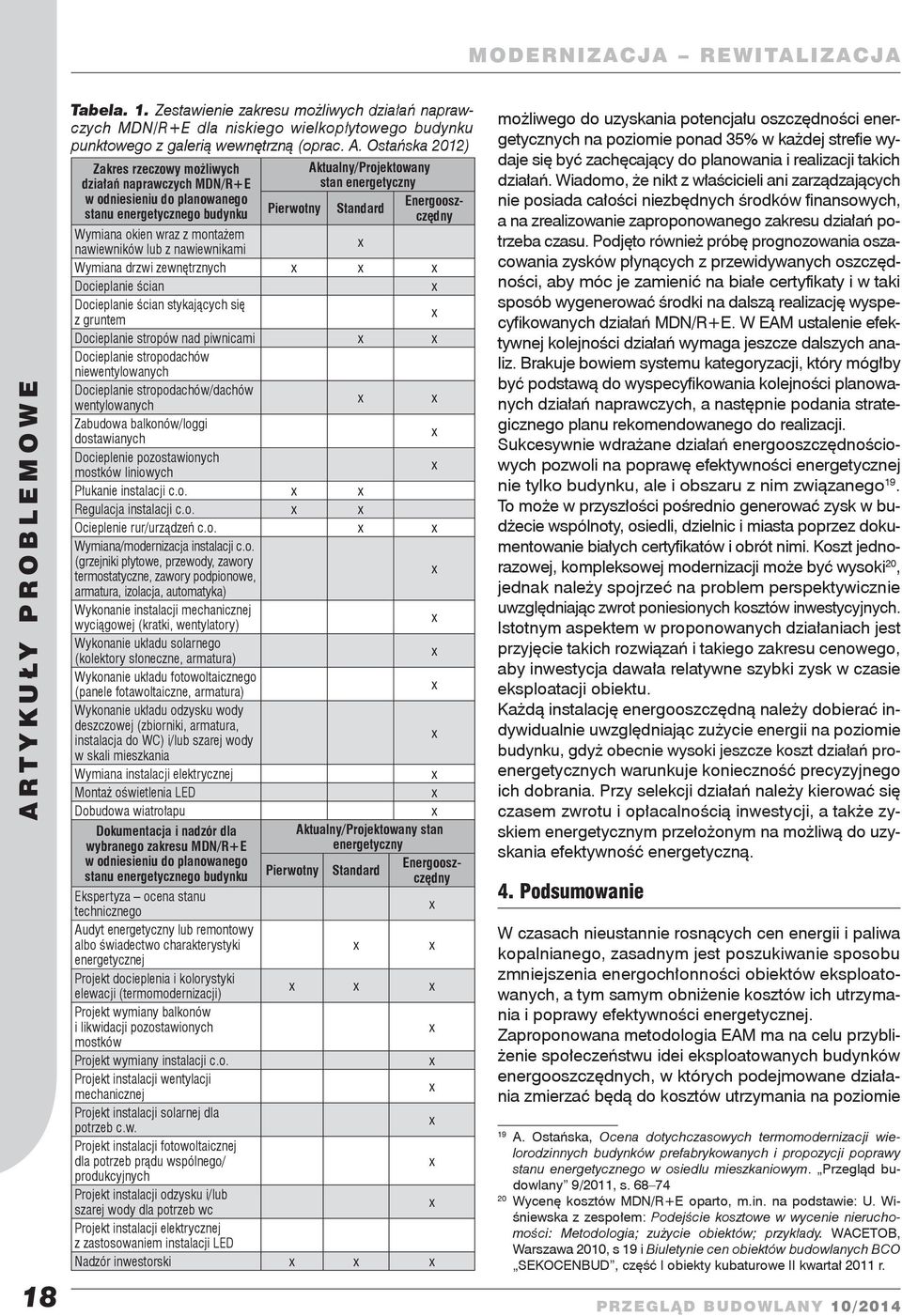 Zestawienie zakresu możliwych działań naprawczych MDN/R+E dla niskiego wielkopłytowego budynku punktowego z galerią wewnętrzną (oprac. A.