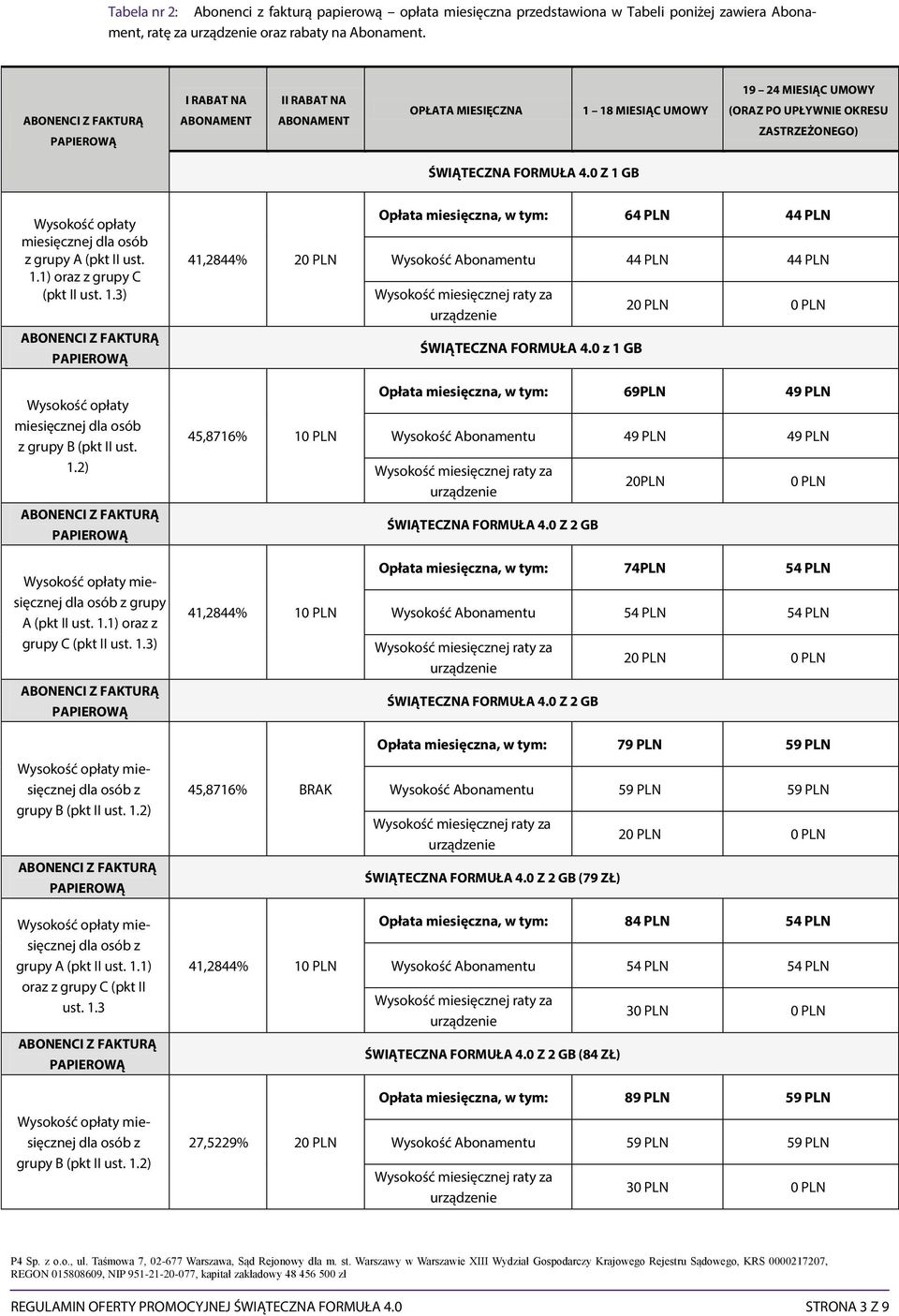 1.1) oraz z grupy C (pkt II ust. 1.3) FAKTURĄ miesięcznej grupy B (pkt II ust. FAKTURĄ miesięcznej grupy A (pkt II ust. 1.1) oraz z grupy C (pkt II ust. 1.3 FAKTURĄ miesięcznej grupy B (pkt II ust.