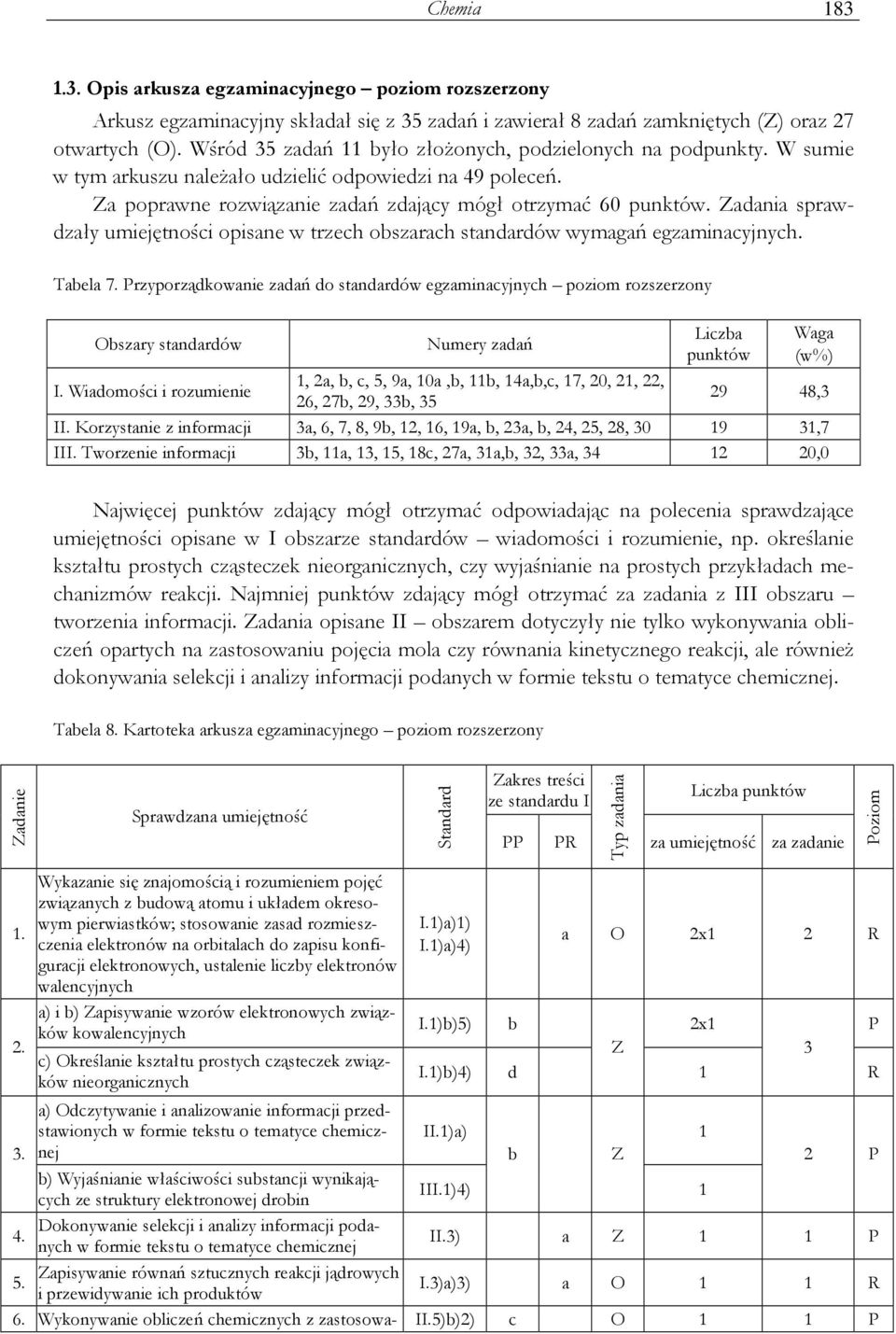 Zadania sprawdzały umiejętności opisane w trzech obszarach standardów wymagań egzaminacyjnych. Tabela 7.