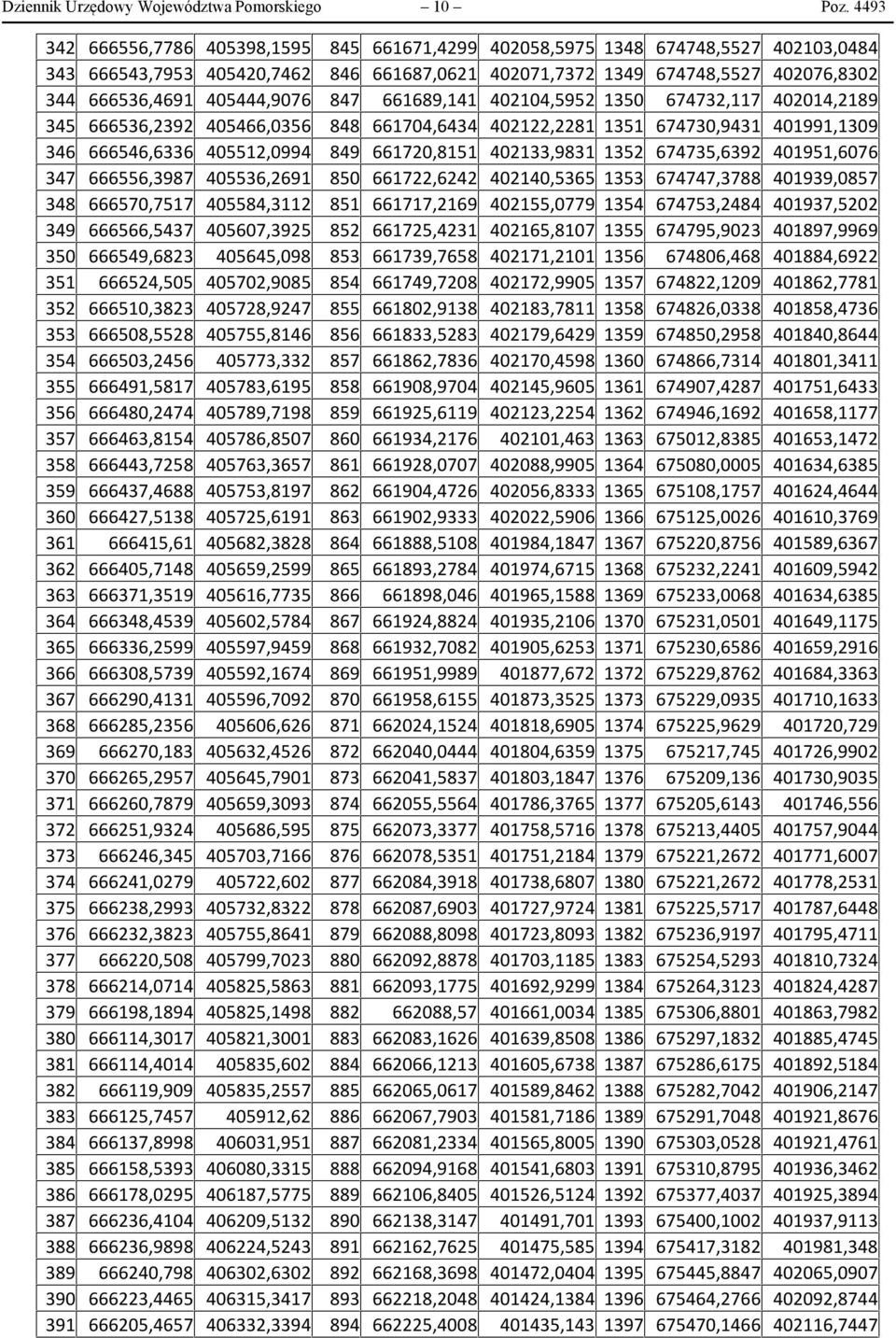 405444,9076 847 661689,141 402104,5952 1350 674732,117 402014,2189 345 666536,2392 405466,0356 848 661704,6434 402122,2281 1351 674730,9431 401991,1309 346 666546,6336 405512,0994 849 661720,8151