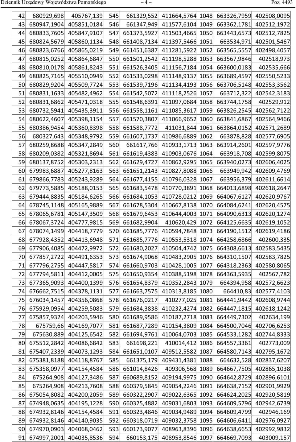 661373,5927 411503,4665 1050 663443,6573 402512,7825 45 680824,5679 405860,1134 548 661408,7134 411397,5466 1051 663534,971 402501,5467 46 680823,6766 405865,0219 549 661451,6387 411281,5922 1052