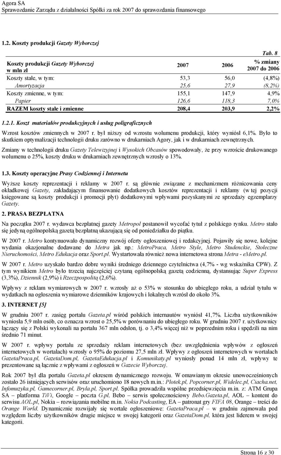 118,3 7,0% RAZEM koszty stałe i zmienne 208,4 203,9 2,2% 1.2.1. Koszt materiałów produkcyjnych i usług poligraficznych Wzrost kosztów zmiennych w 2007 r.