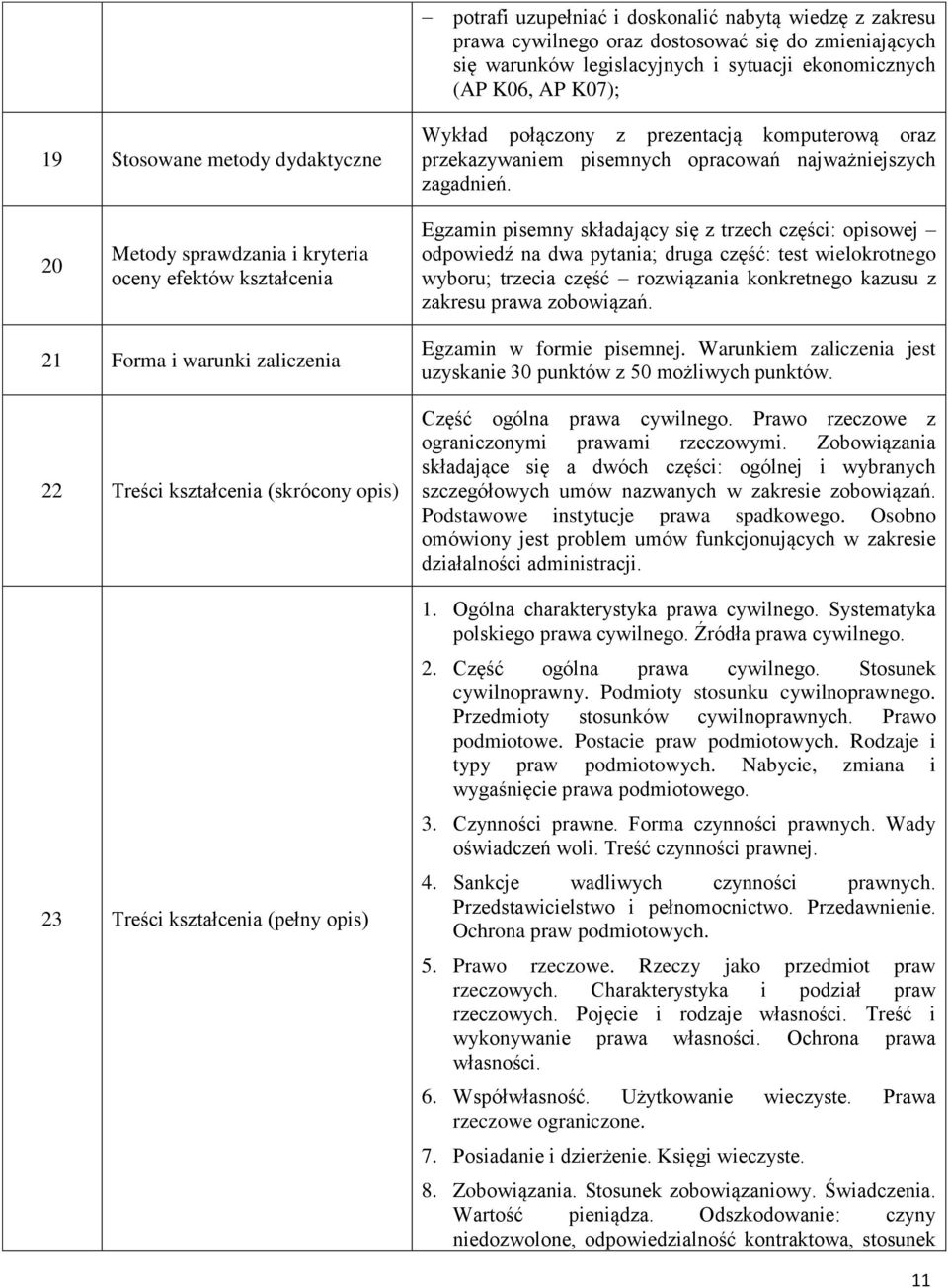 20 Metody sprawdzania i kryteria oceny efektów kształcenia Egzamin pisemny składający się z trzech części: opisowej odpowiedź na dwa pytania; druga część: test wielokrotnego wyboru; trzecia część