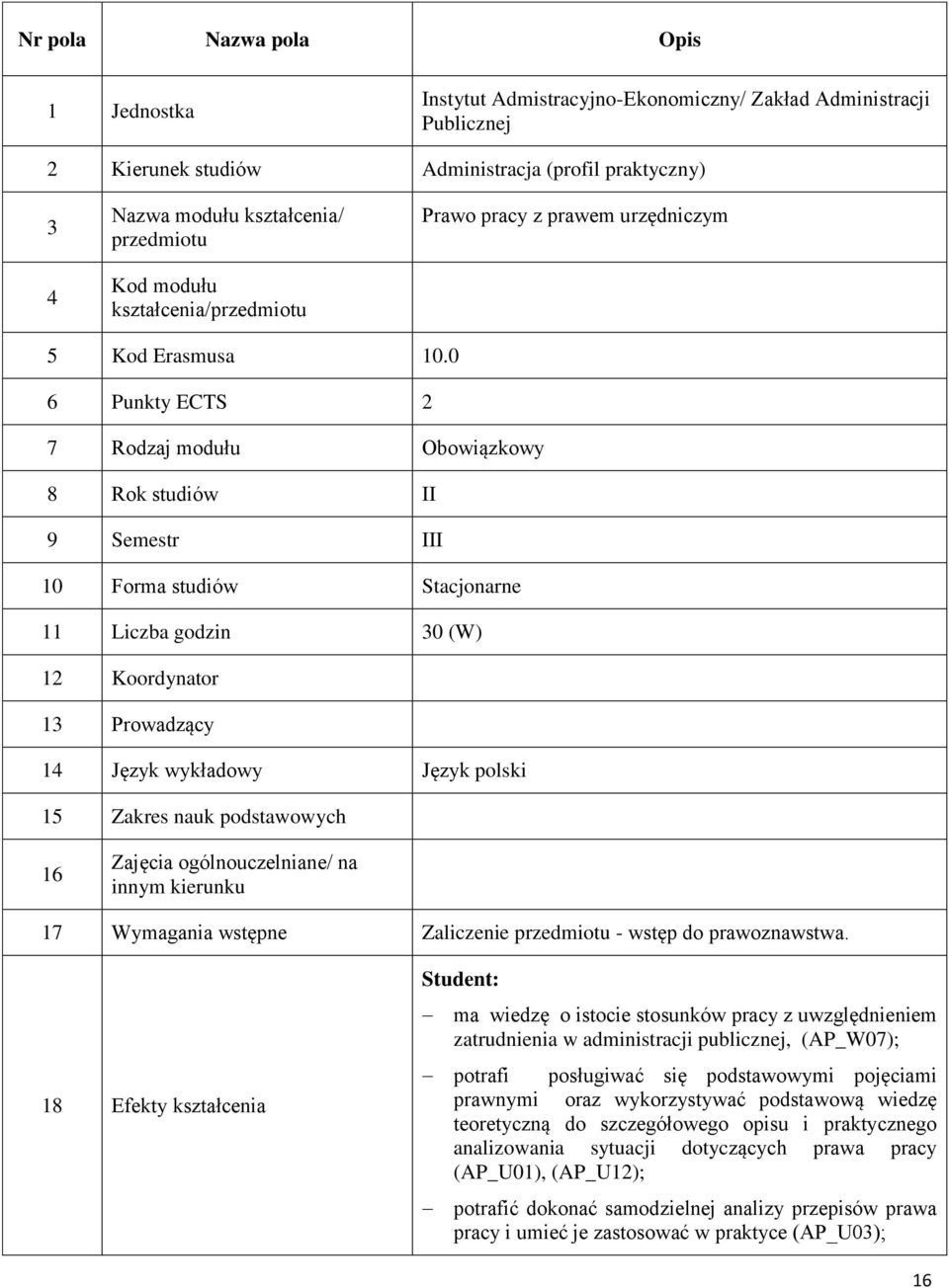 0 6 Punkty ECTS 2 7 Rodzaj modułu Obowiązkowy 8 Rok studiów II 9 Semestr III 10 Forma studiów Stacjonarne 11 Liczba godzin 30 (W) 12 Koordynator 13 Prowadzący 14 Język wykładowy Język polski 15