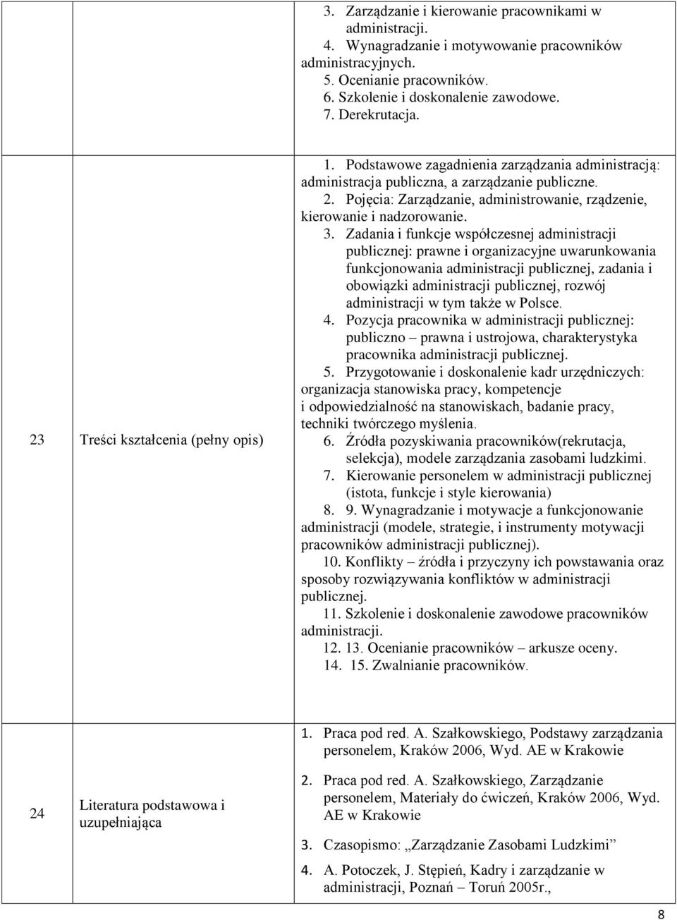 Pojęcia: Zarządzanie, administrowanie, rządzenie, kierowanie i nadzorowanie. 3.