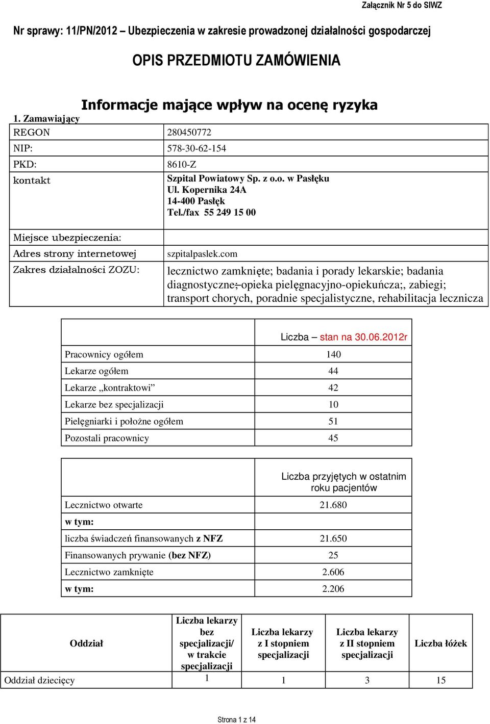 /fa 55 249 15 00 Miejsce ubezpieczenia: Adres strony internetowej Zakres działalności ZOZU: szpitalpaslek.