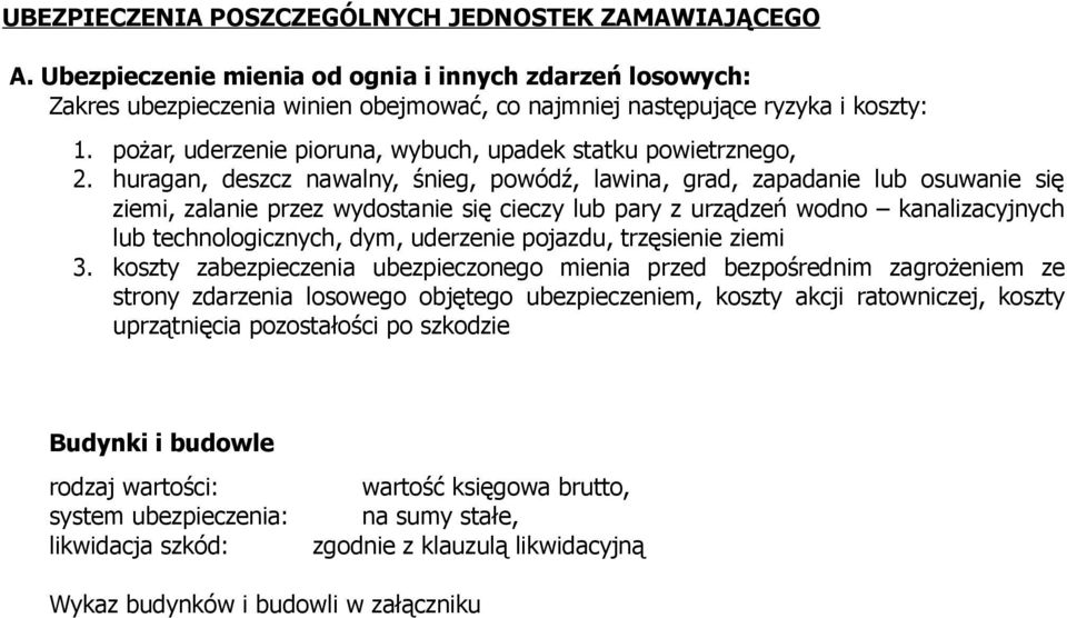 huragan, deszcz nawalny, śnieg, powódź, lawina, grad, zapadanie lub osuwanie się ziemi, zalanie przez wydostanie się cieczy lub pary z urządzeń wodno kanalizacyjnych lub technologicznych, dym,