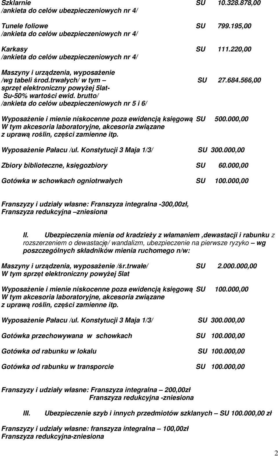 brutto/ /ankieta do celów ubezpieczeniowych nr 5 i 6/ Wyposażenie i mienie niskocenne poza ewidencją księgową SU 500.
