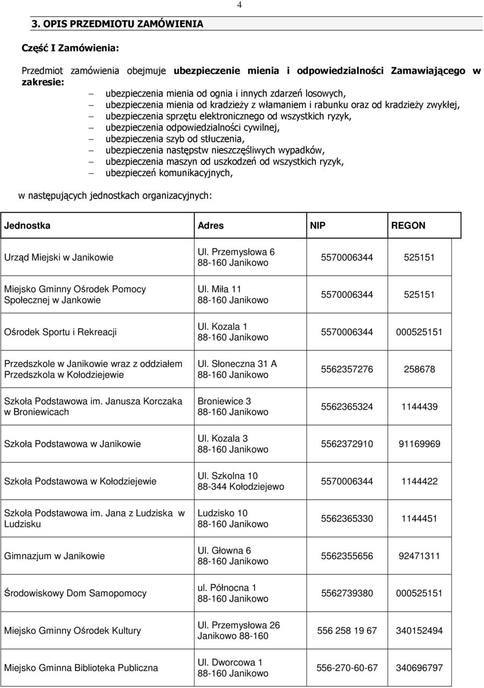ubezpieczenia szyb od stłuczenia, ubezpieczenia następstw nieszczęśliwych wypadków, ubezpieczenia maszyn od uszkodzeń od wszystkich ryzyk, ubezpieczeń komunikacyjnych, w następujących jednostkach