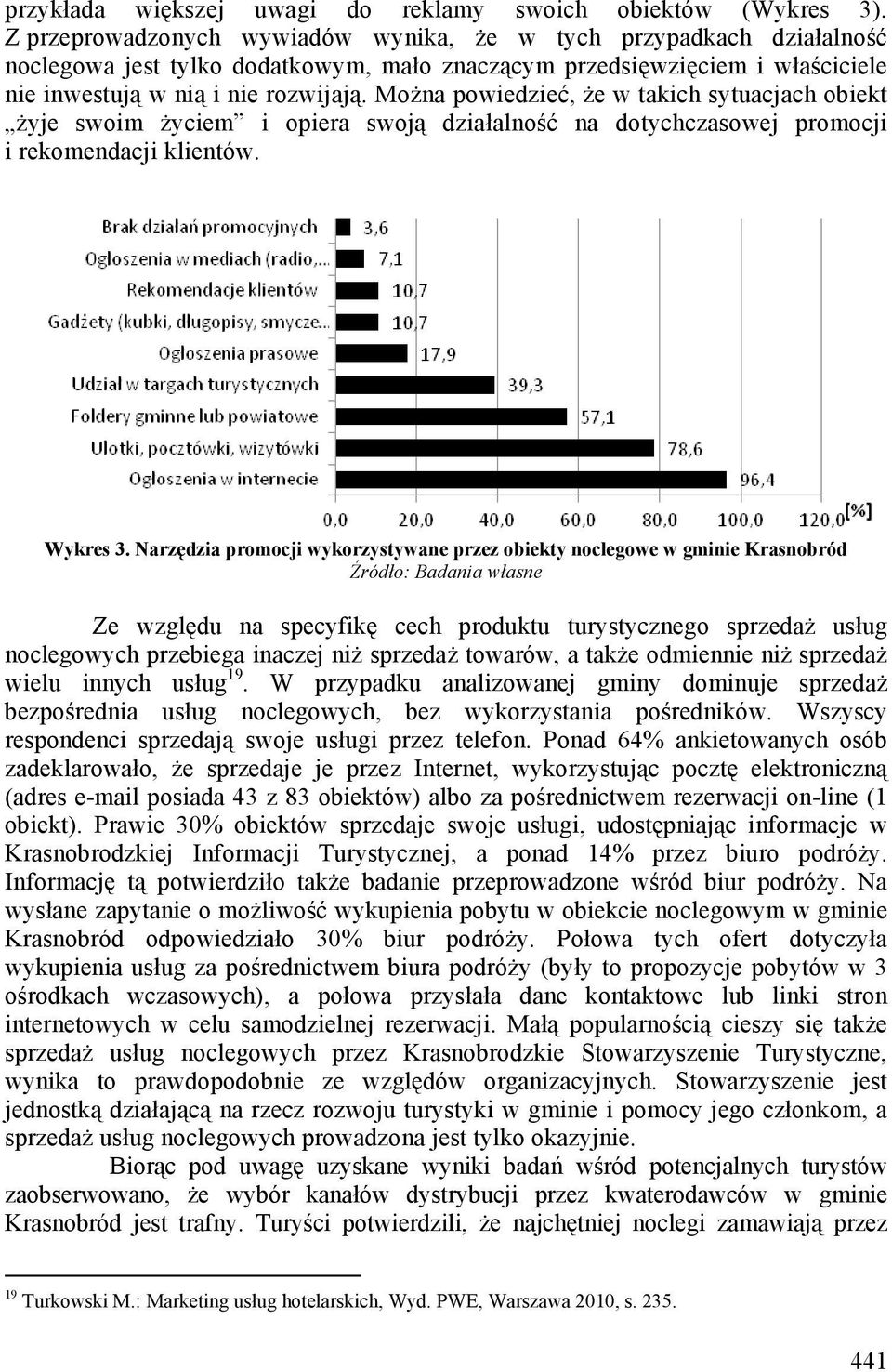 Można powiedzieć, że w takich sytuacjach obiekt żyje swoim życiem i opiera swoją działalność na dotychczasowej promocji i rekomendacji klientów. Wykres 3.