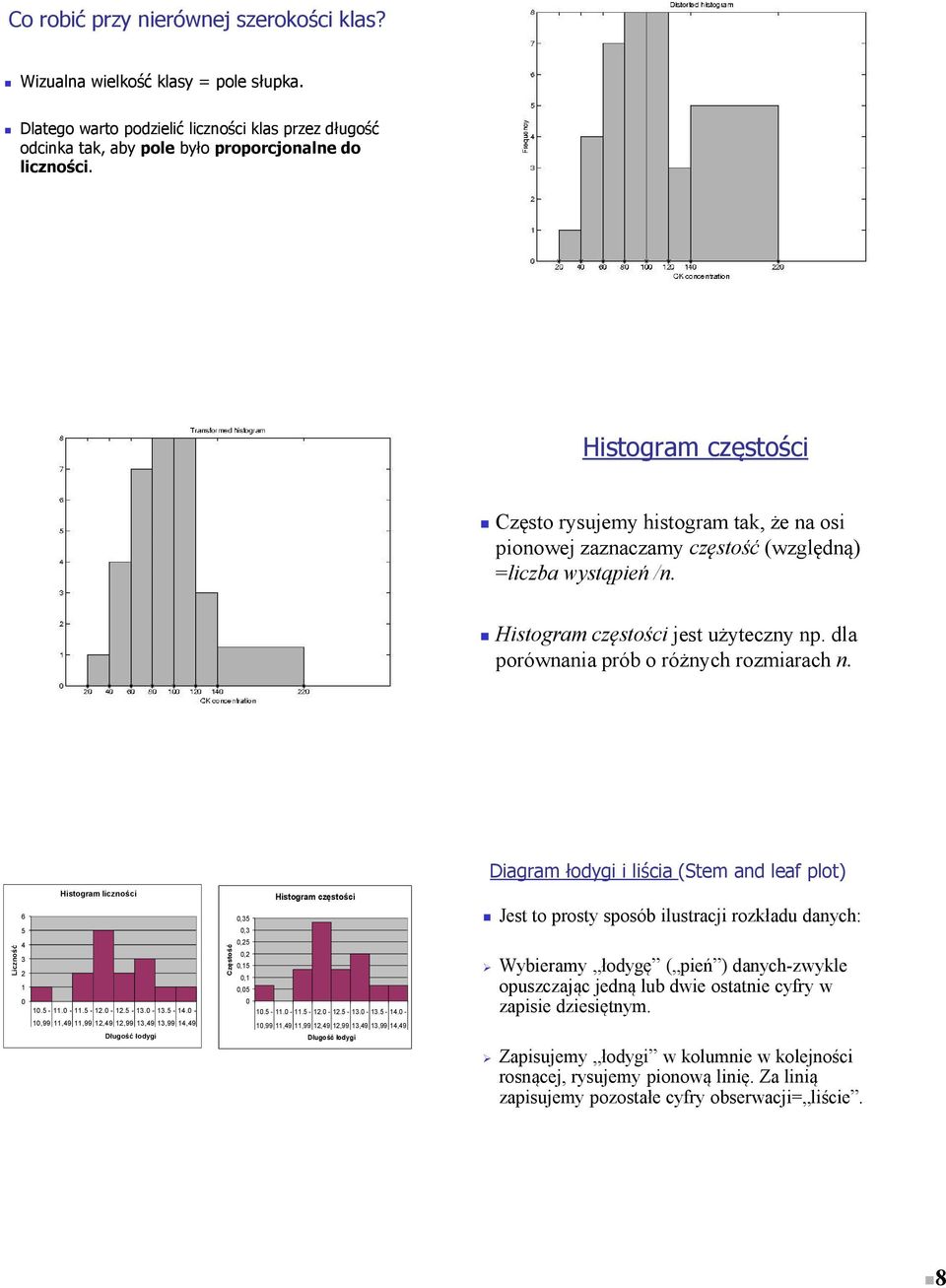 dla porównania prób o różnych rozmiarach n. Diagram łodygi i liścia (Stem and leaf plot) Liczność 6 5 4 3 2 1 0 Histogram liczności 10.5-11.0-11.5-12.0-12.5-13.0-13.5-14.