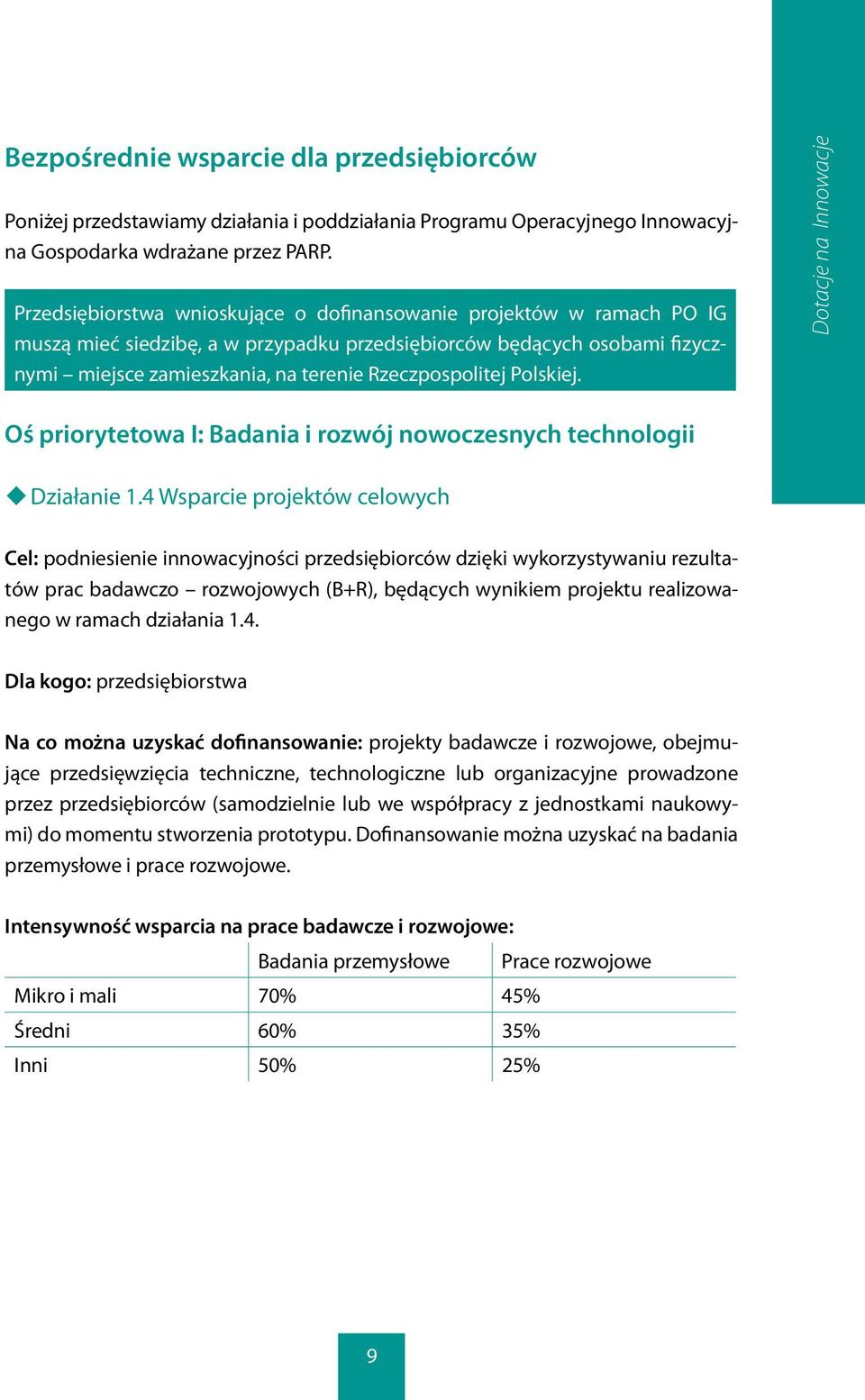 Polskiej. Dotacje na Innowacje Oś priorytetowa I: Badania i rozwój nowoczesnych technologii Działanie 1.