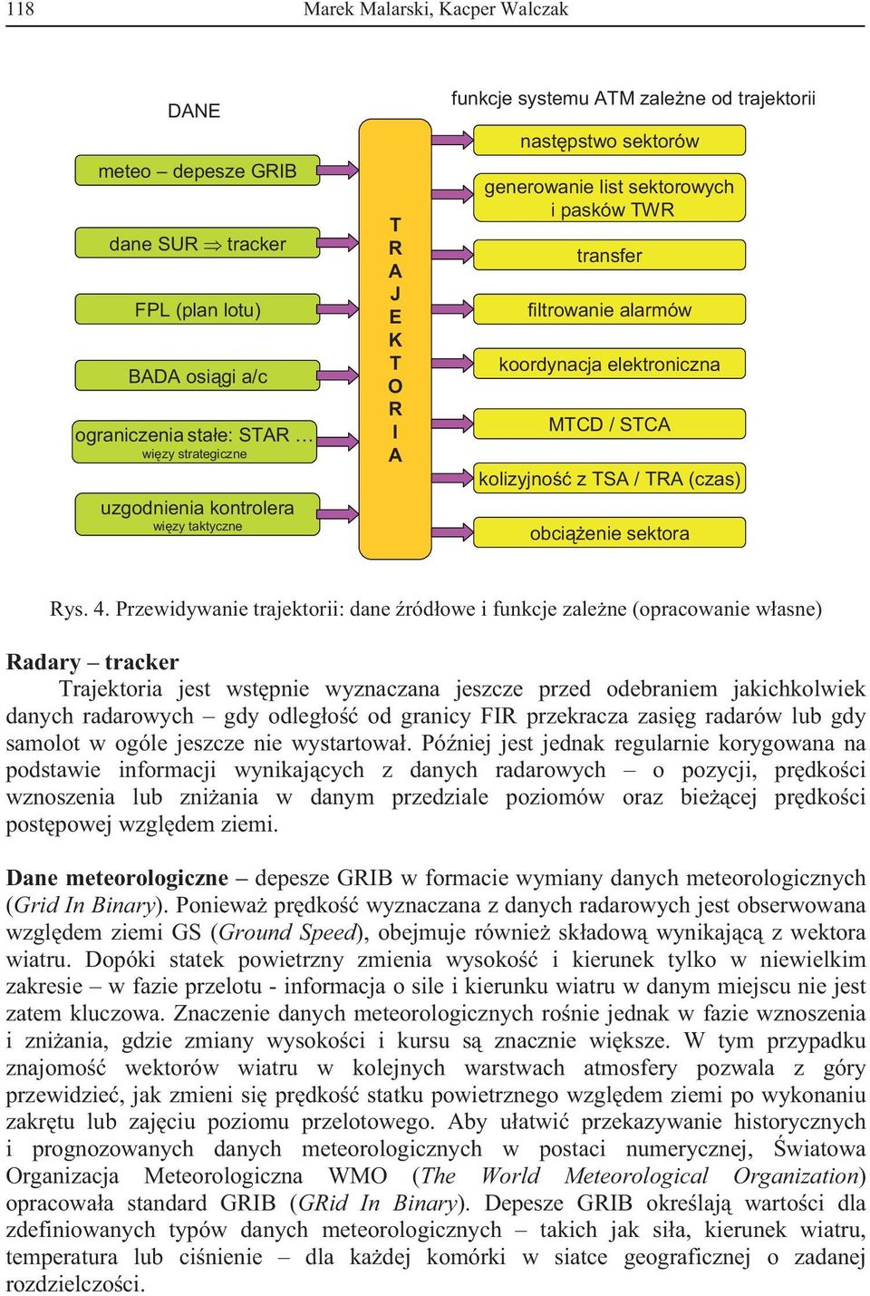 TSA / TRA (czas) obci enie sektora Rys. 4.