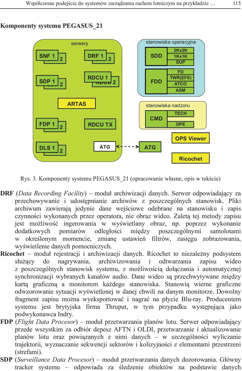 Komponenty systemu PEGASUS_21 (opracowanie w asne, opis w tek cie) DRF (Data Recording Facility) modu archiwizacji danych.