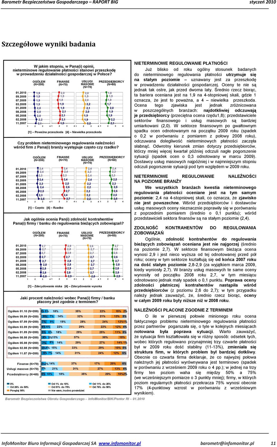 2007 2,1 3 1 2 4 (N=70) (N=70) [1] PowaŜna przeszkoda [4] Niewielka przeszkoda (N=60) Czy problem nieterminowego regulowania naleŝności wśród firm z Pana(i) branŝy występuje często czy rzadko?