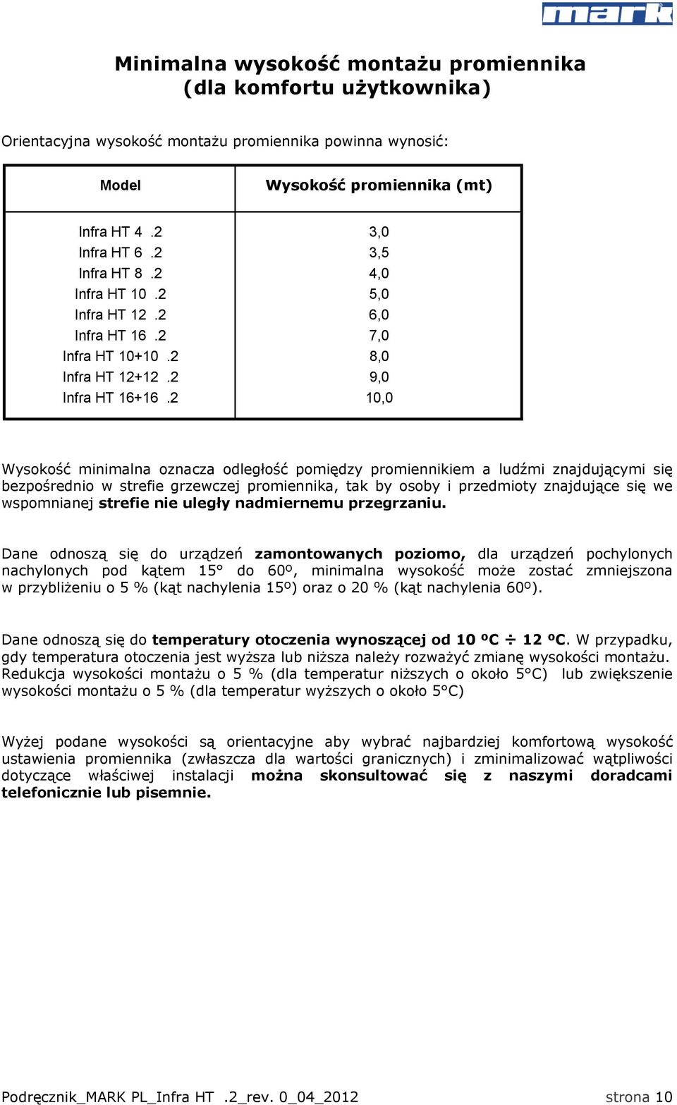 2 10,0 Wysokość minimalna oznacza odległość pomiędzy promiennikiem a ludźmi znajdującymi się bezpośrednio w strefie grzewczej promiennika, tak by osoby i przedmioty znajdujące się we wspomnianej