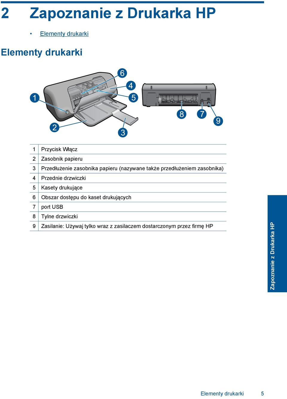 Kasety drukujące 6 Obszar dostępu do kaset drukujących 7 port USB 8 Tylne drzwiczki 9 Zasilanie: