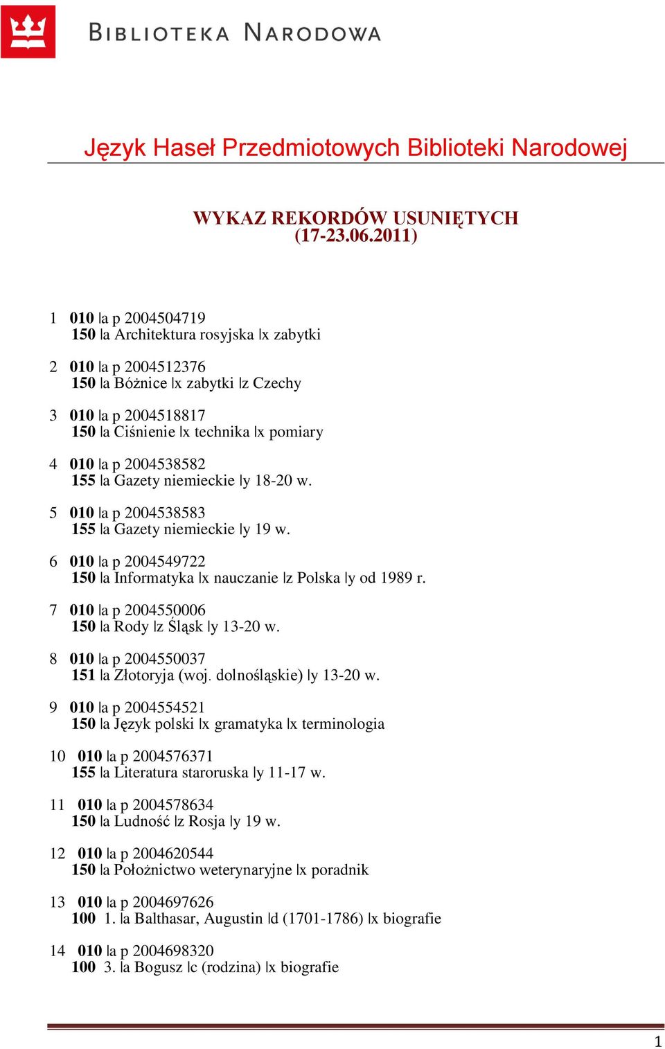 155 a Gazety niemieckie y 18-20 w. 5 010 a p 2004538583 155 a Gazety niemieckie y 19 w. 6 010 a p 2004549722 150 a Informatyka x nauczanie z Polska y od 1989 r.