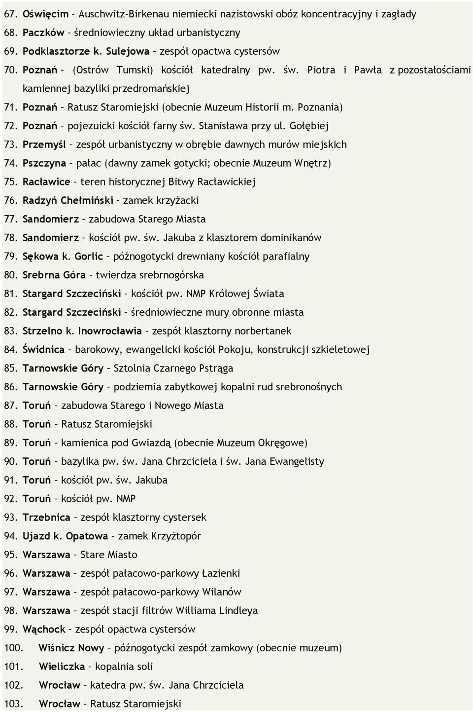 Poznań pojezuicki kościół farny św. Stanisława przy ul. Gołębiej 73. Przemyśl zespół urbanistyczny w obrębie dawnych murów miejskich 74. Pszczyna pałac (dawny zamek gotycki; obecnie Muzeum Wnętrz) 75.