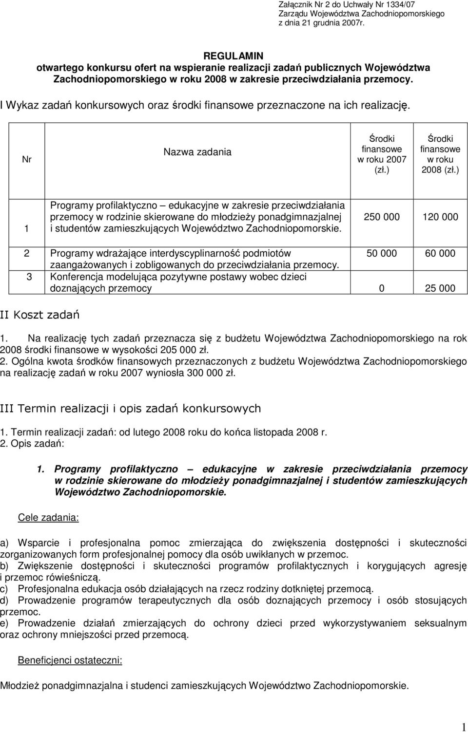 I Wykaz zadań konkursowych oraz środki finansowe przeznaczone na ich realizację. Nr Nazwa zadania Środki finansowe w roku 2007 (zł.) Środki finansowe w roku 2008 (zł.