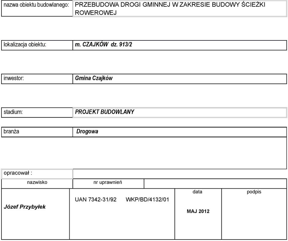 913/2 inwestor: Gmina Czajków stadium: PROJEKT BUDOWLANY branża Drogowa
