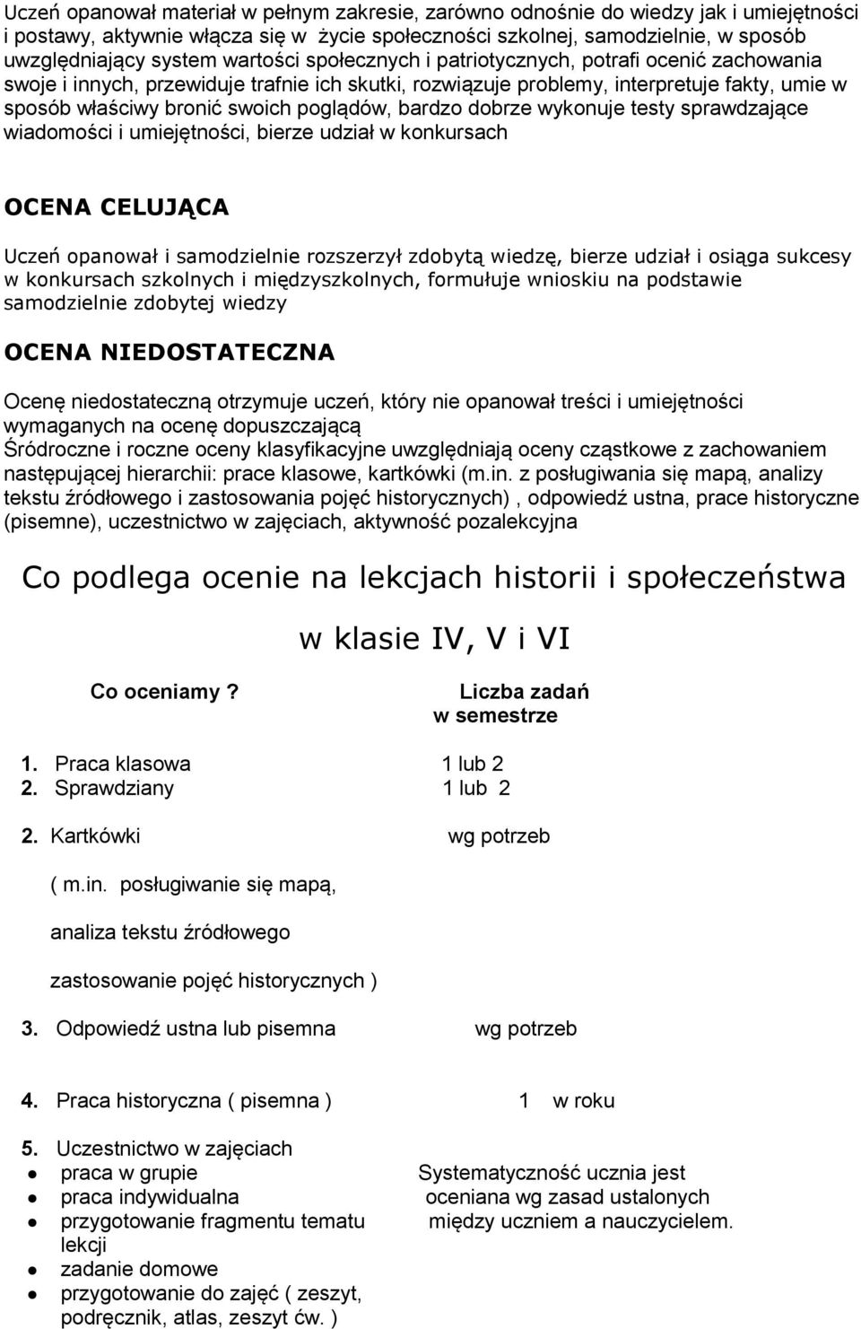 bardzo dobrze wykonuje testy sprawdzające wiadomości i umiejętności, bierze udział w konkursach OCENA CELUJĄCA Uczeń opanował i samodzielnie rozszerzył zdobytą wiedzę, bierze udział i osiąga sukcesy