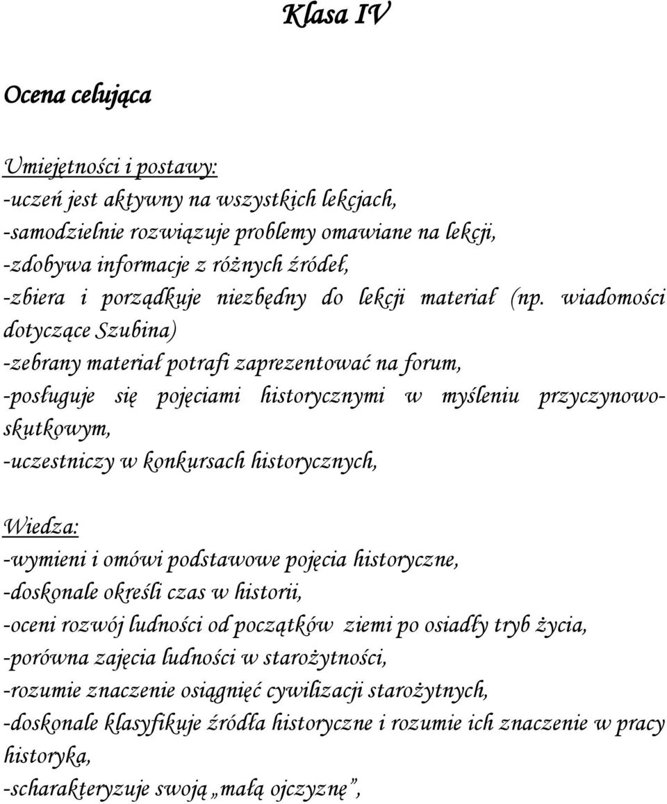 wiadomości dotyczące Szubina) -zebrany materiał potrafi zaprezentować na forum, -posługuje się pojęciami historycznymi w myśleniu przyczynowoskutkowym, -uczestniczy w konkursach historycznych,