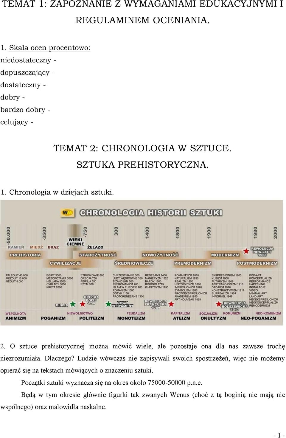 Ludzie wówczas nie zapisywali swoich spostrzeżeń, więc nie możemy opierać się na tekstach mówiących o znaczeniu sztuki.