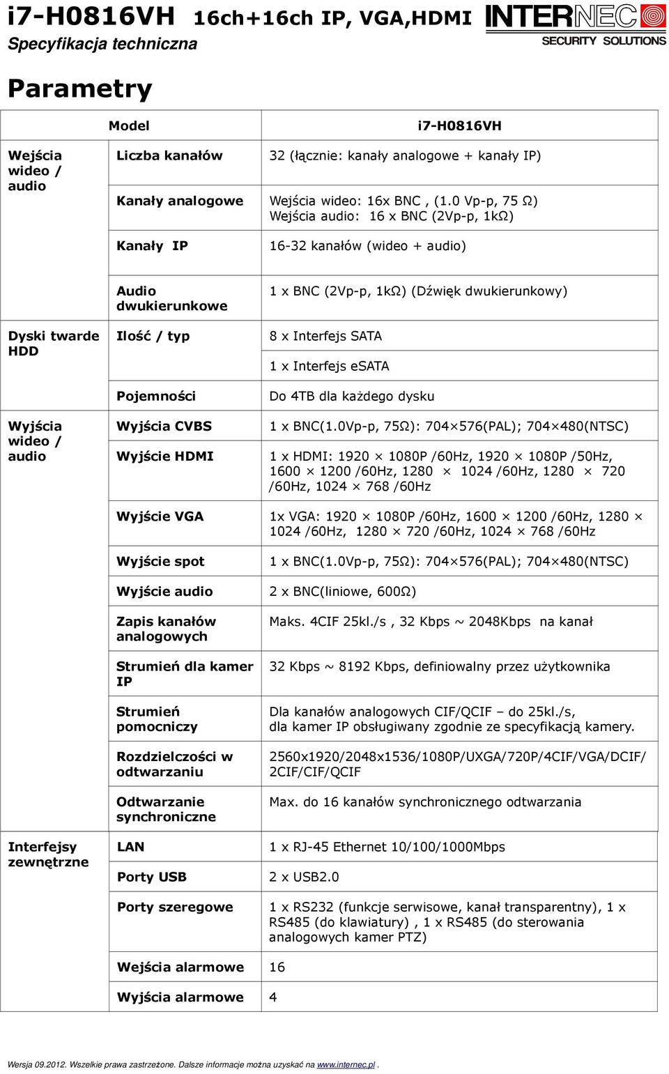 1 x BNC (2Vp-p, 1kΩ) (Dźwięk dwukierunkowy) 8 x Interfejs SATA 1 x Interfejs esata Do 4TB dla każdego dysku 1 x BNC(1.