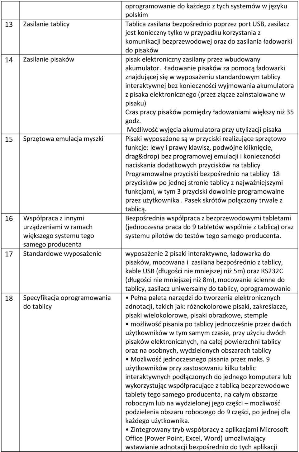 Ładowanie pisaków za pomocą ładowarki znajdującej się w wyposażeniu standardowym tablicy interaktywnej bez konieczności wyjmowania akumulatora z pisaka elektronicznego (przez złącze zainstalowane w