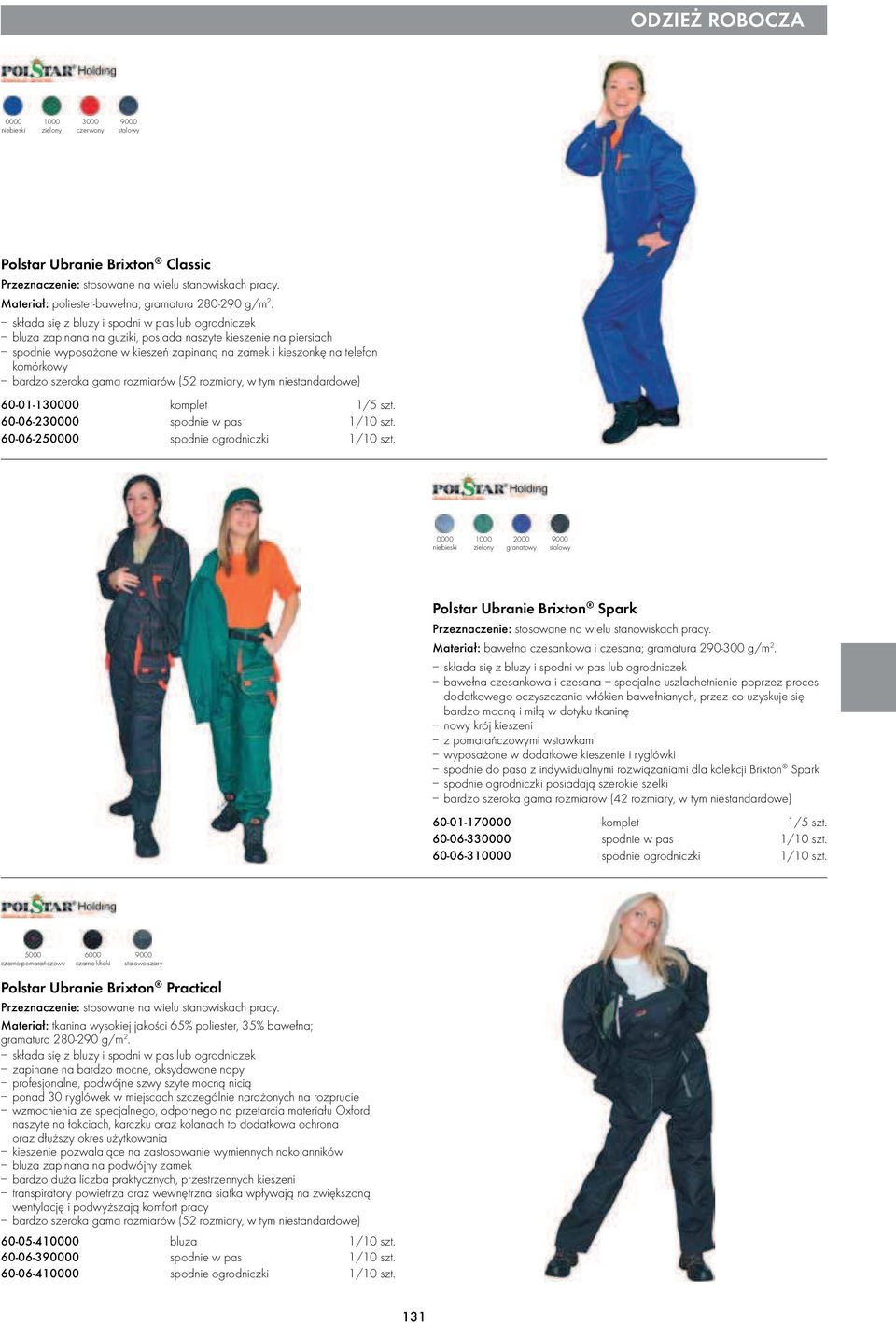 składa się z bluzy i spodni w pas lub ogrodniczek bluza zapinana na guziki, posiada naszyte kieszenie na piersiach spodnie wyposażone w kieszeń zapinaną na zamek i kieszonkę na telefon komórkowy