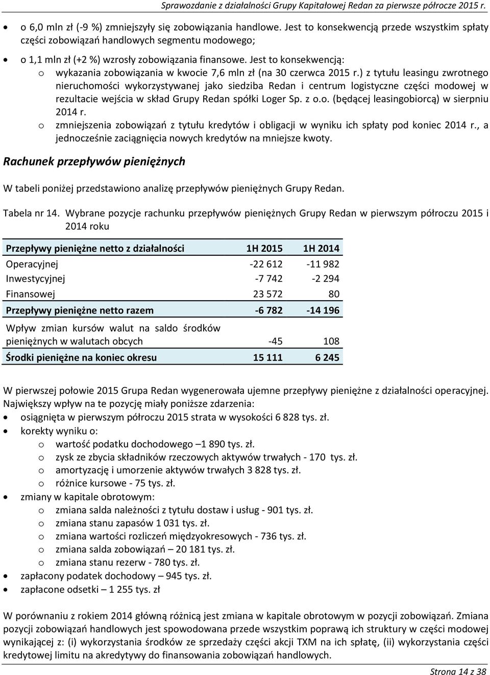 Jest to konsekwencją: o wykazania zobowiązania w kwocie 7,6 mln zł (na 30 czerwca 2015 r.