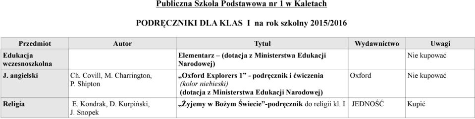 Snopek Elementarz (dotacja z Ministerstwa Edukacji Narodowej) Explorers 1 - podręcznik i ćwiczenia