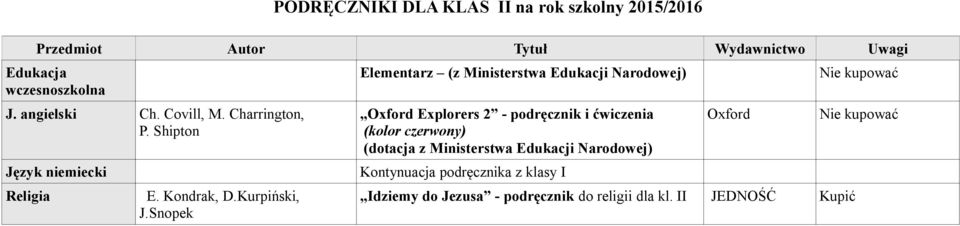 Snopek Elementarz (z Ministerstwa Edukacji Narodowej) Explorers 2 - podręcznik i ćwiczenia (kolor